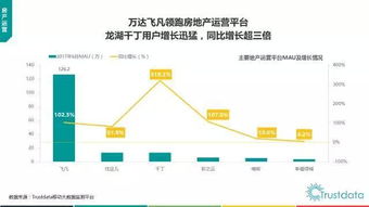 2017年上半年中國移動(dòng)互聯(lián)網(wǎng)發(fā)展分析報(bào)告