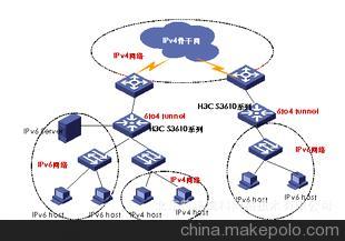 H3C S3610-52P-AC 華三三層百兆交換機(jī) 圖片鑒賞與技術(shù)解析